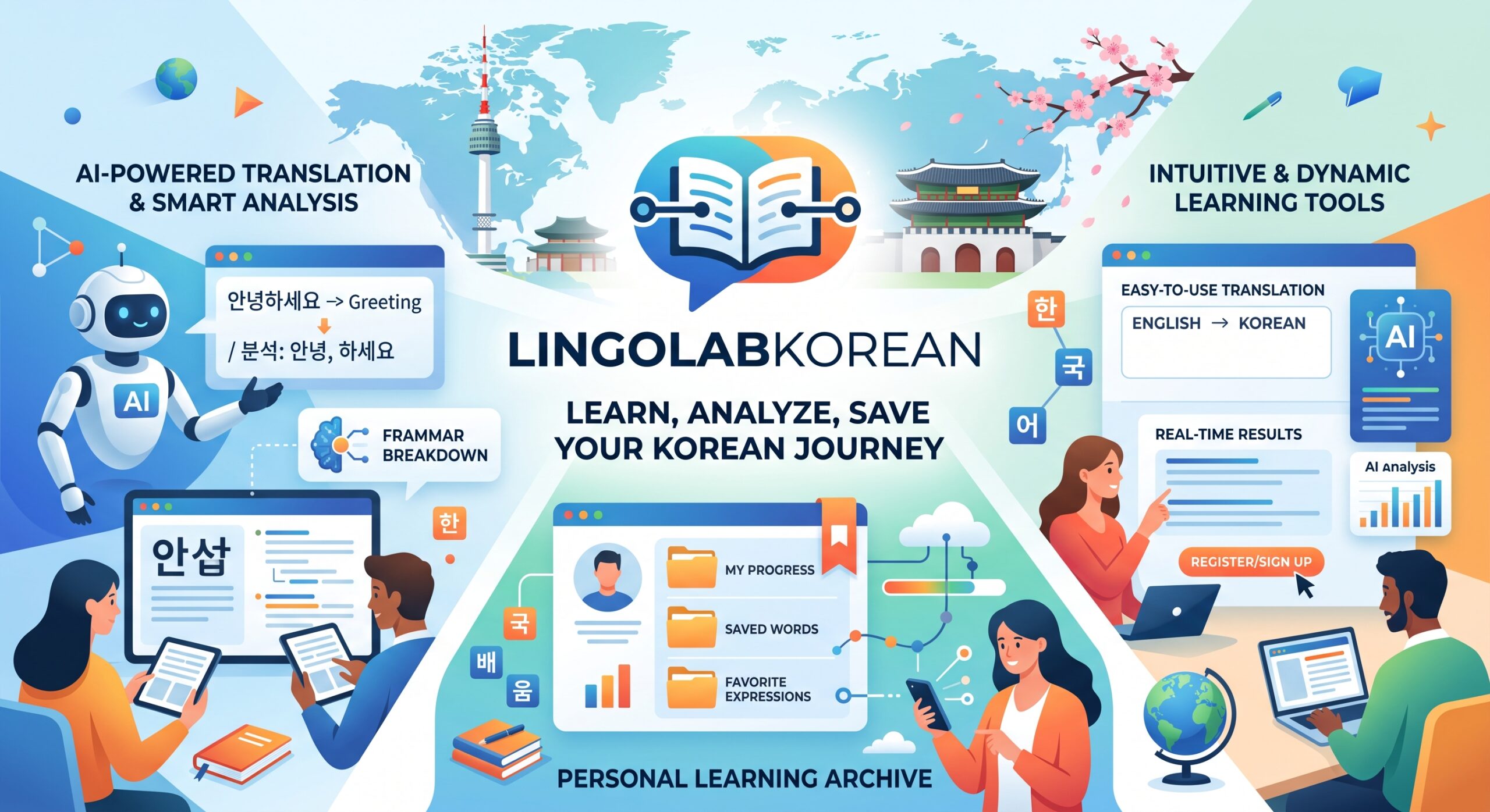 An illustration showcasing the features of LingolabKorean, a smart platform for learning Korean. It highlights AI-powered translation and grammar breakdown, intuitive learning tools with real-time results, and a personal learning archive for saving progress and vocabulary. The design features a world map background, Korean cultural landmarks, and global users interacting with the platform.